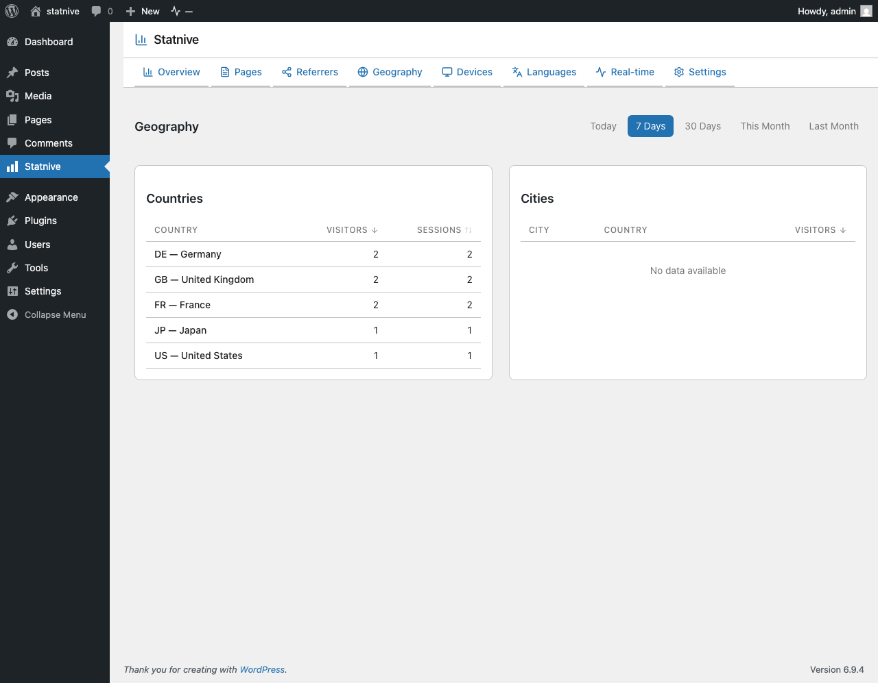 Statnive Geografie — Länder- und Städteanalyse