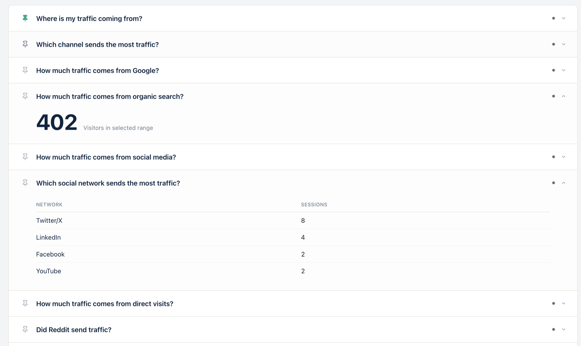 Echte Organic-Trends erfassen, ohne sich auf die Search Console zu verlassen (2026)