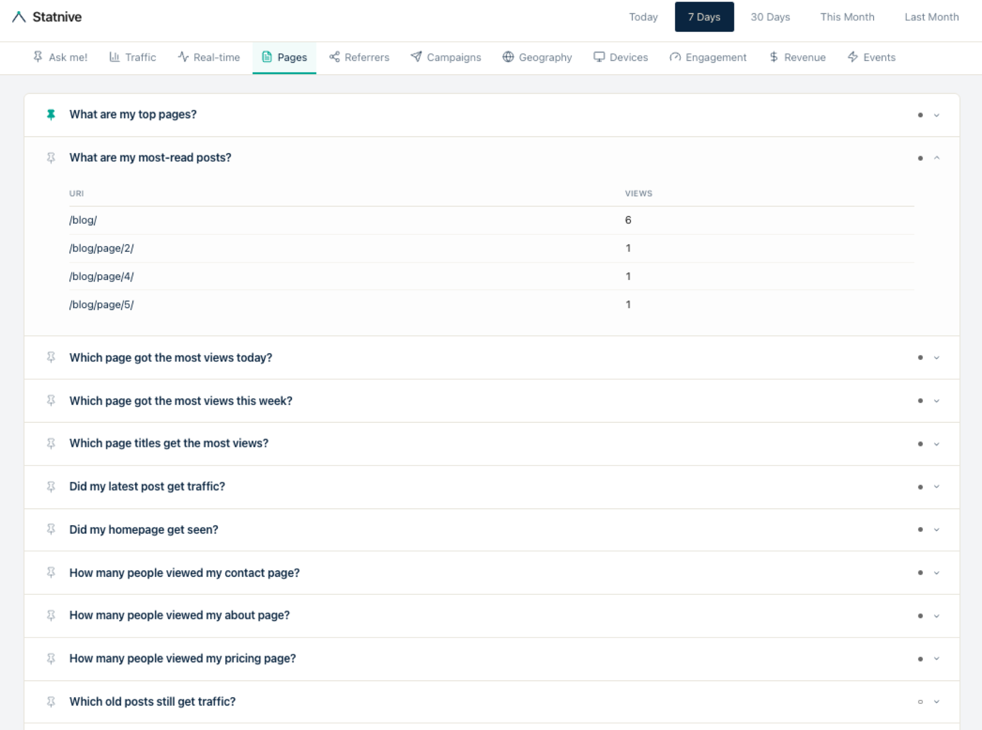 Statnive Ask me! Seiten-Tab mit vollständiger Top-Seiten-Liste und Drilldown-Ansicht pro URL