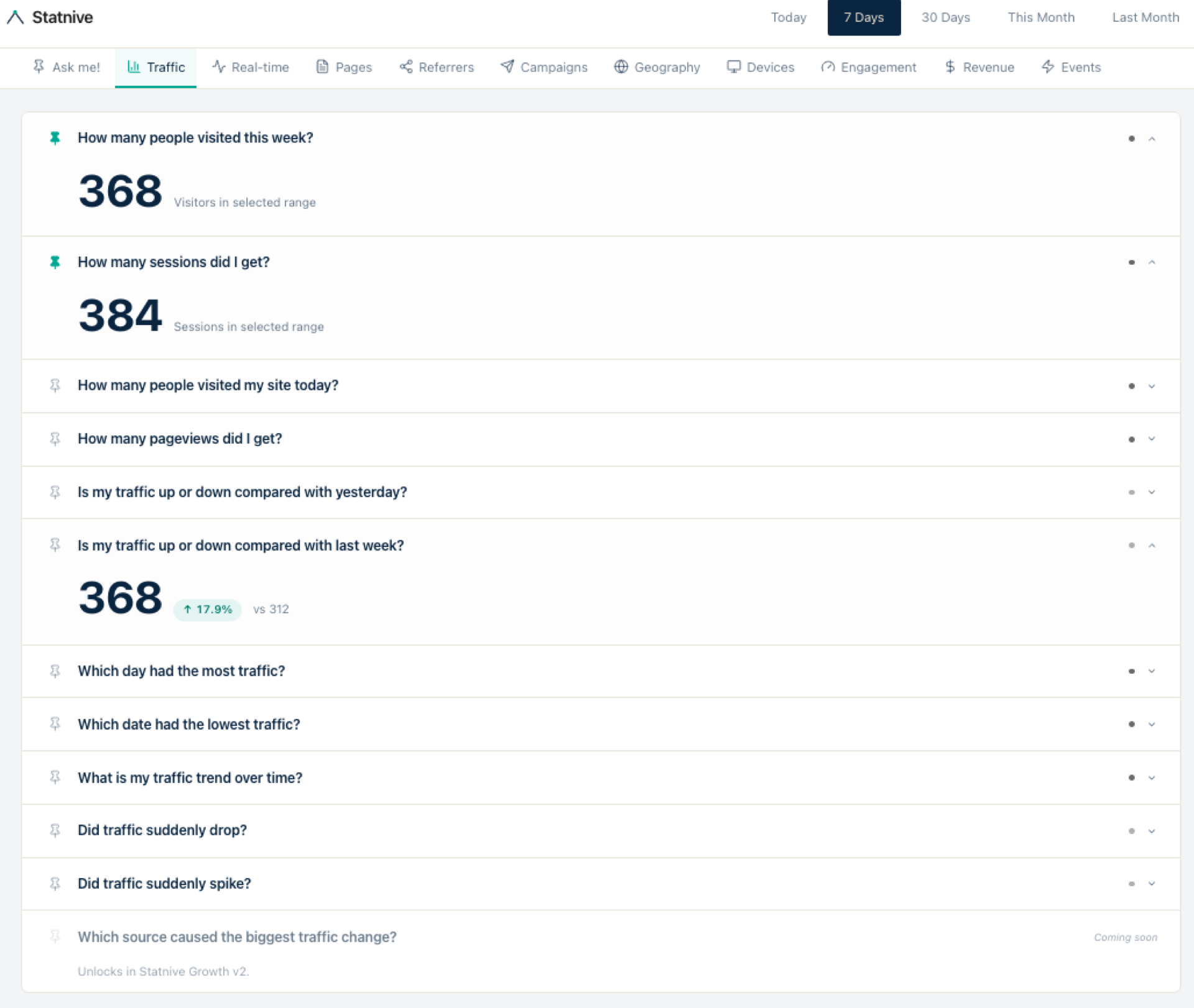 Statnive Ask me! Traffic-Übersicht-Tab – 10 Fragenkarten inklusive „Wie viele Menschen haben besucht", „Wie ist mein Trafficverlauf?", „Steigt oder sinkt mein Traffic im Vergleich [Fenster]?" und die q10/q11-Anomaliekarten