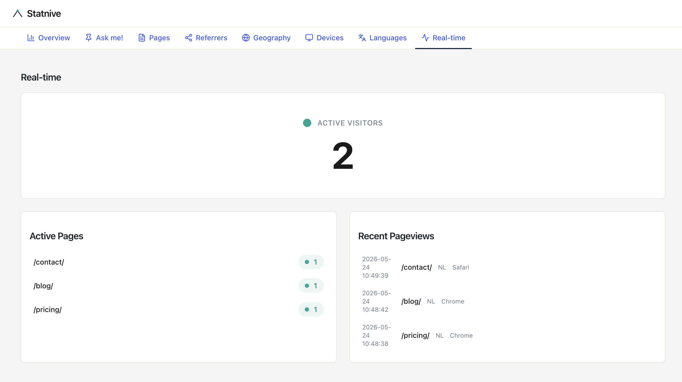 Echtzeit-Webanalyse beim WooCommerce-Launch oder E-Mail-Versand